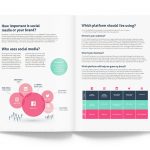 Marketing Design, Graphic Design