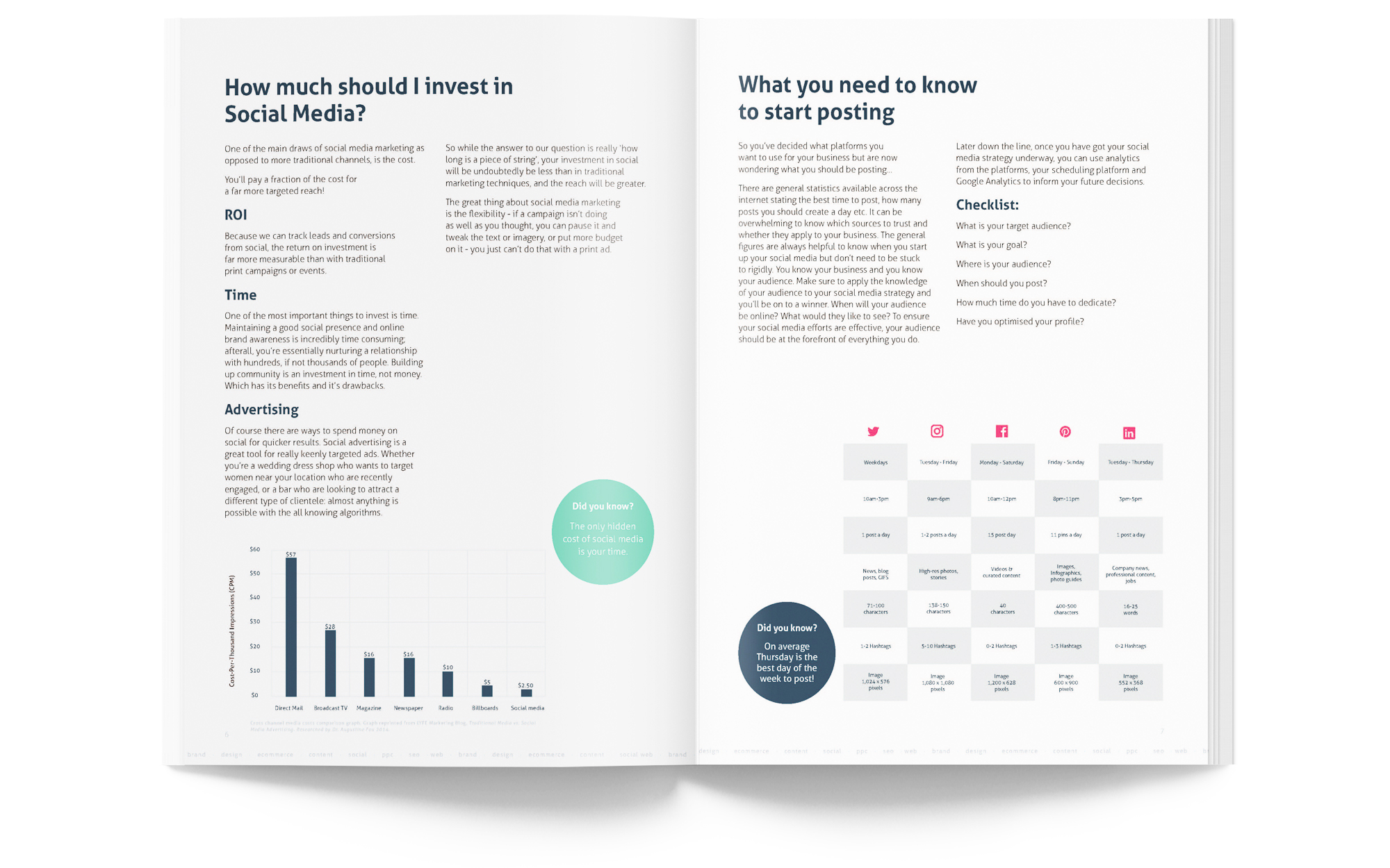 Marketing Downloadable, Graphic Design, Imogen Barton