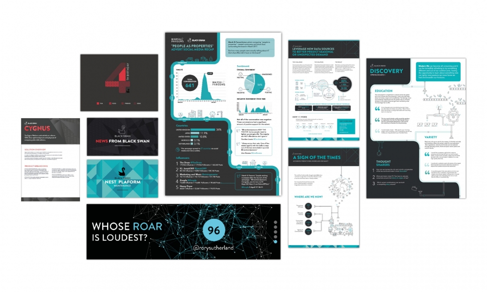 Black Swan Communications