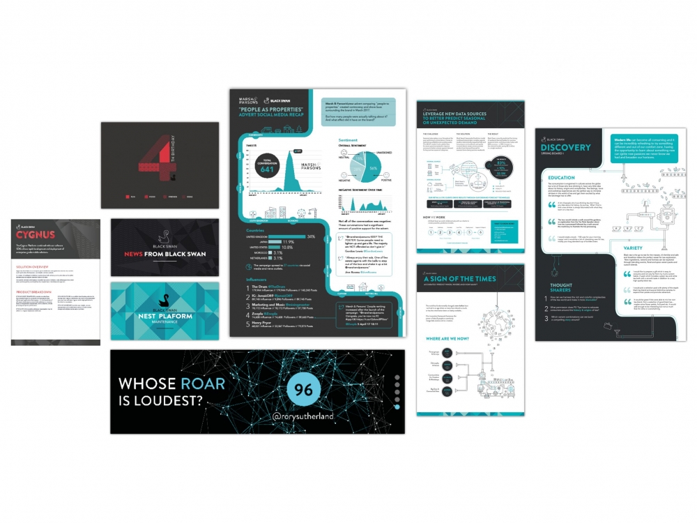 Black Swan Communications