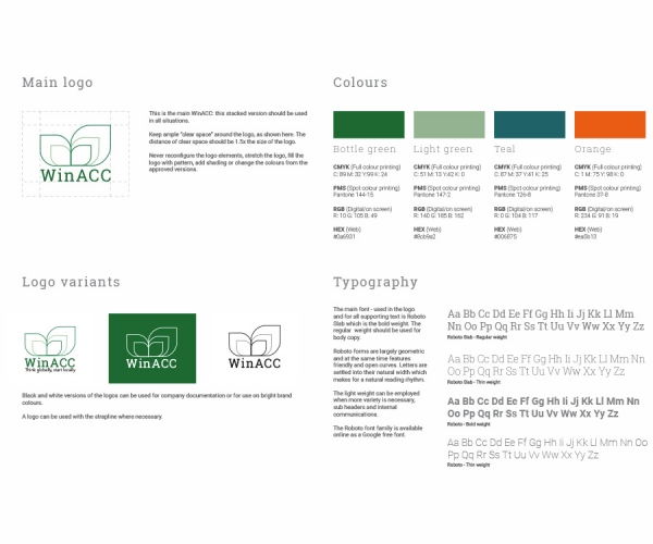 Branding Sheet, Graphic Designer